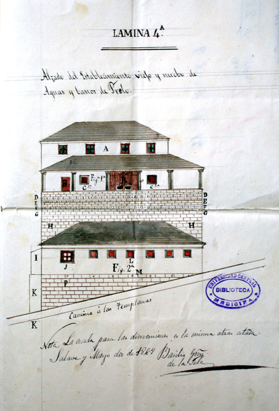 Balneario de Prelo, año 1868