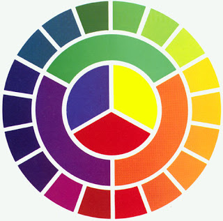 3 círculos cromáticos con variaciones de color