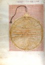 Alfonso X el Sabio:"Libros del Saber de Astronoma"