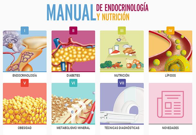 Manual de Endocrinología y Nutrición. SEEN