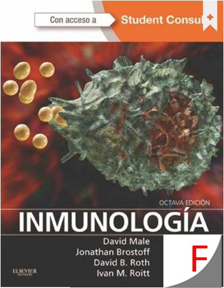 Male-Inmunología