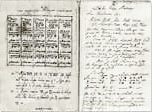 Expediente de oposición a  lacátedra de Hebreo de los  RealesEstudios de San Isidro 1799