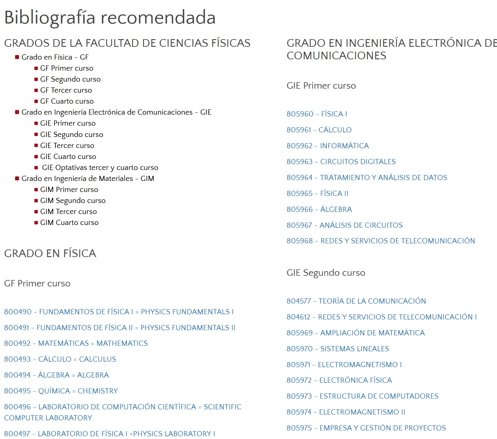 Bibliografías recomendadas