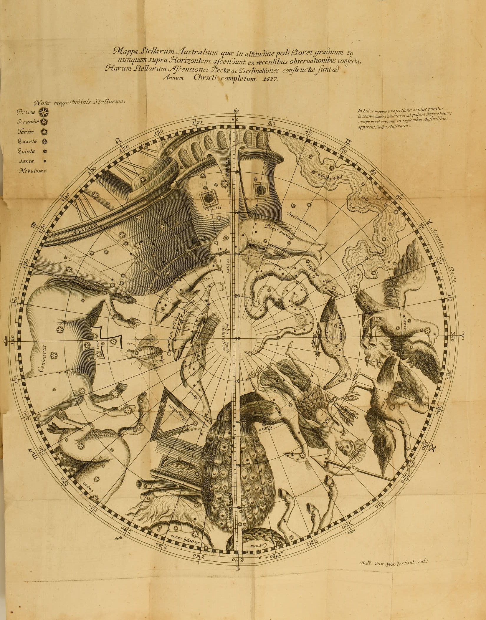 NOËL, François (SJ), Observationes mathematicae, Praga: por Joachinum Joannem Kamenicky, 1710 – FG 2961 (o DER 10718) – Final : mapa celeste