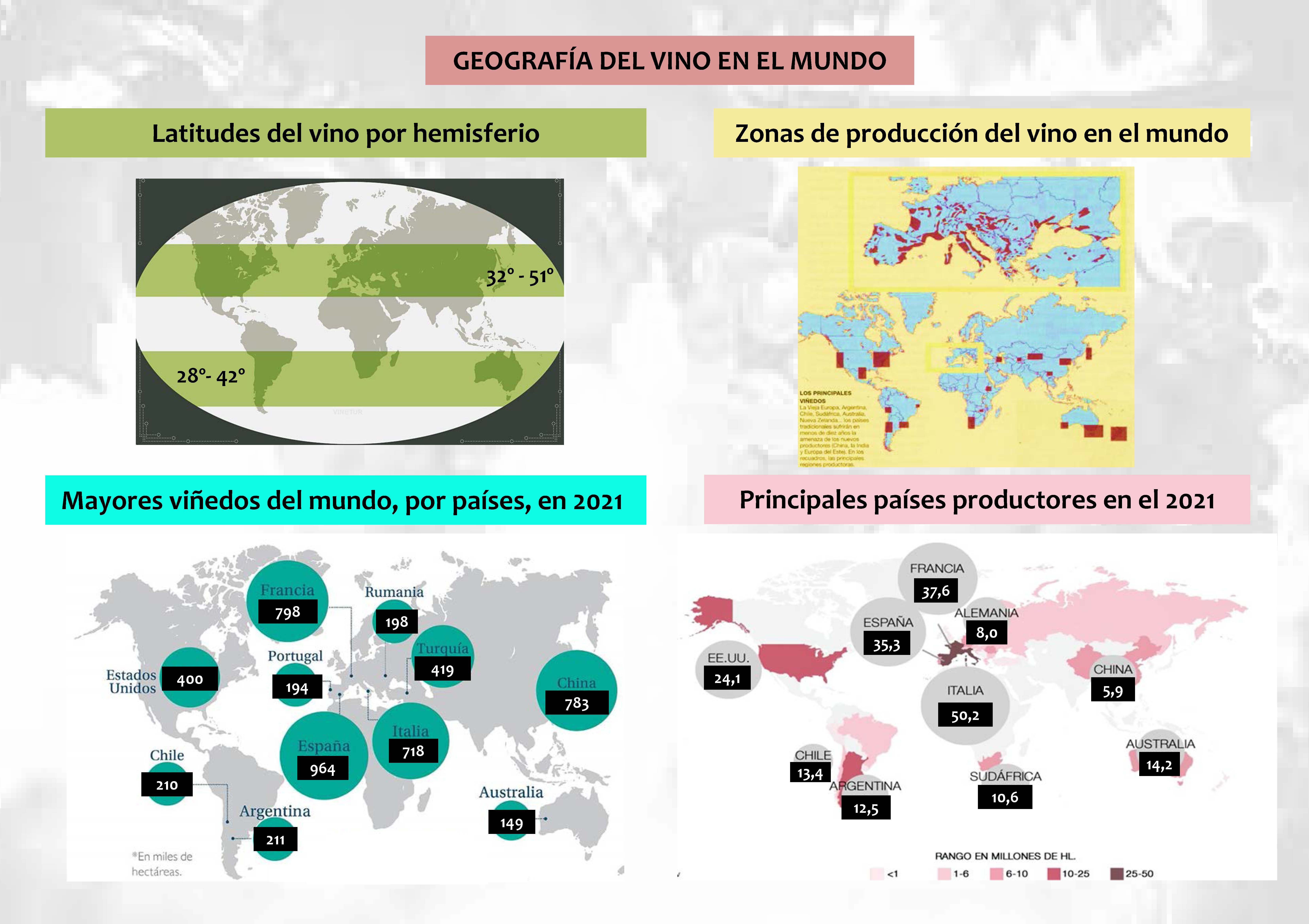 16 geografía del vino en el mundo